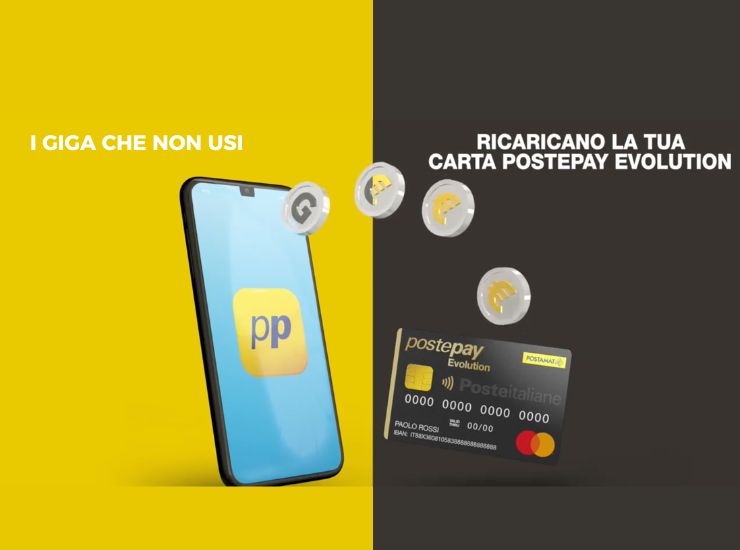 Postepay connect - Facebook mashup- circuitolavoro.it