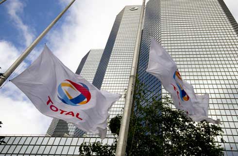 Total Italia Lavoro