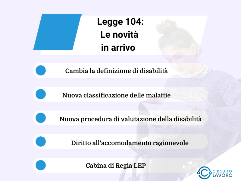 Riepilogo visivo delle nuove regole e cambiamenti nella Legge 104 per l'assistenza a persone con disabilità