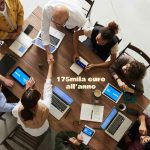gruppo di lavoro