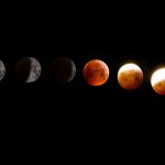 Eclissi