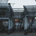 Supermercato chiusura