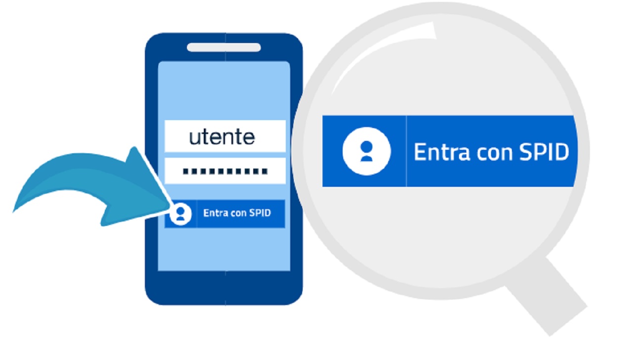 SPID, cambia il vento | Da adesso tutti costretti a pagare: la mossa che schianta gli italiani